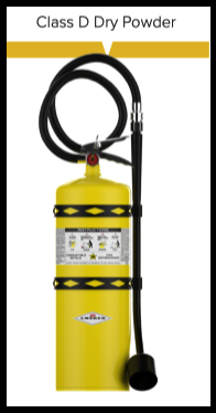 Class D fire extinguisher