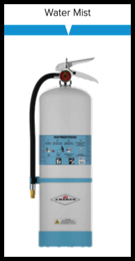 Water mist fire extinguisher